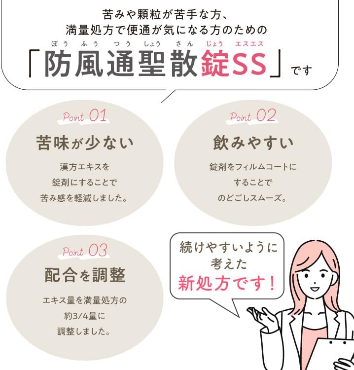 防風通聖散錠SS 180錠