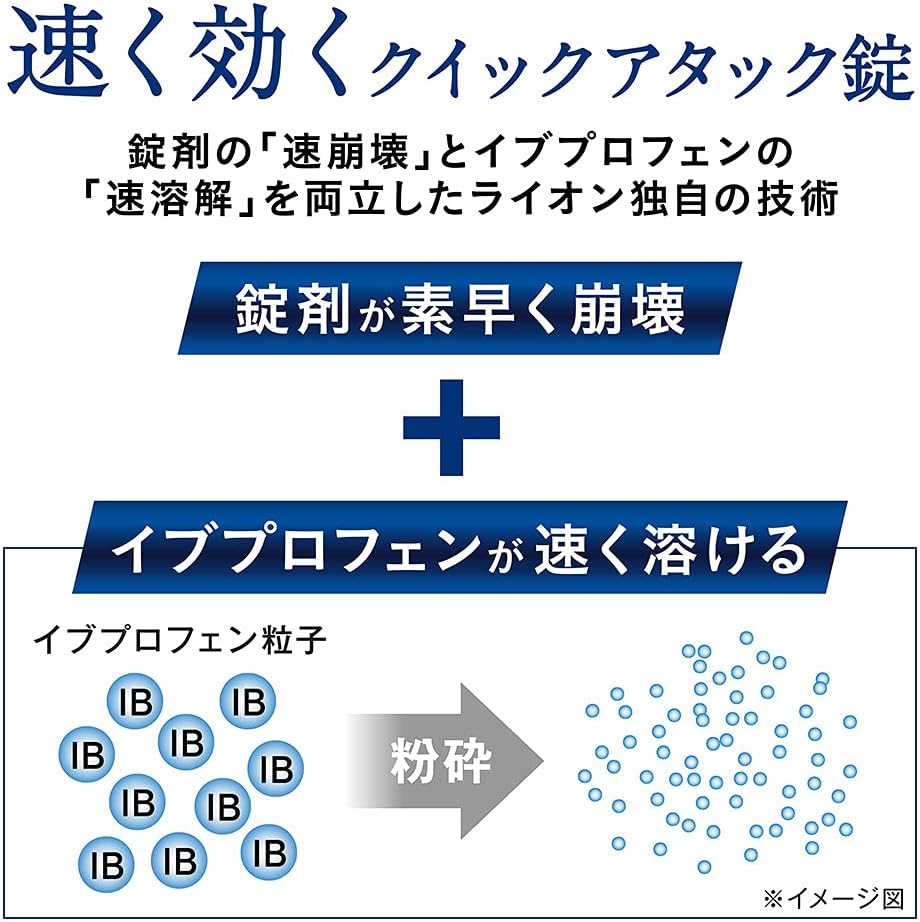 バファリンプレミアムDX 60錠