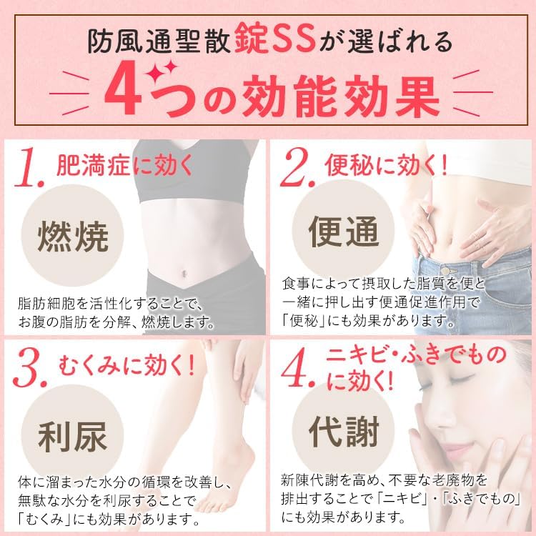 防風通聖散錠SS 180錠