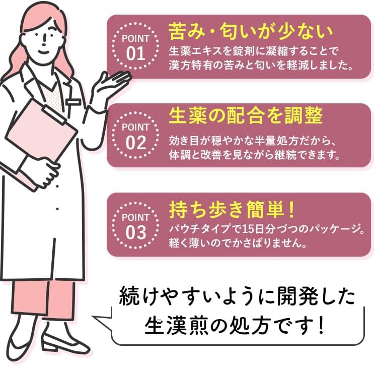 生漢煎 防已黄耆湯錠SX 180錠入(15日分) 漢方 むくみ 水太り 肥満症 多汗症 下半身太り 関節痛 効果 利尿 錠剤