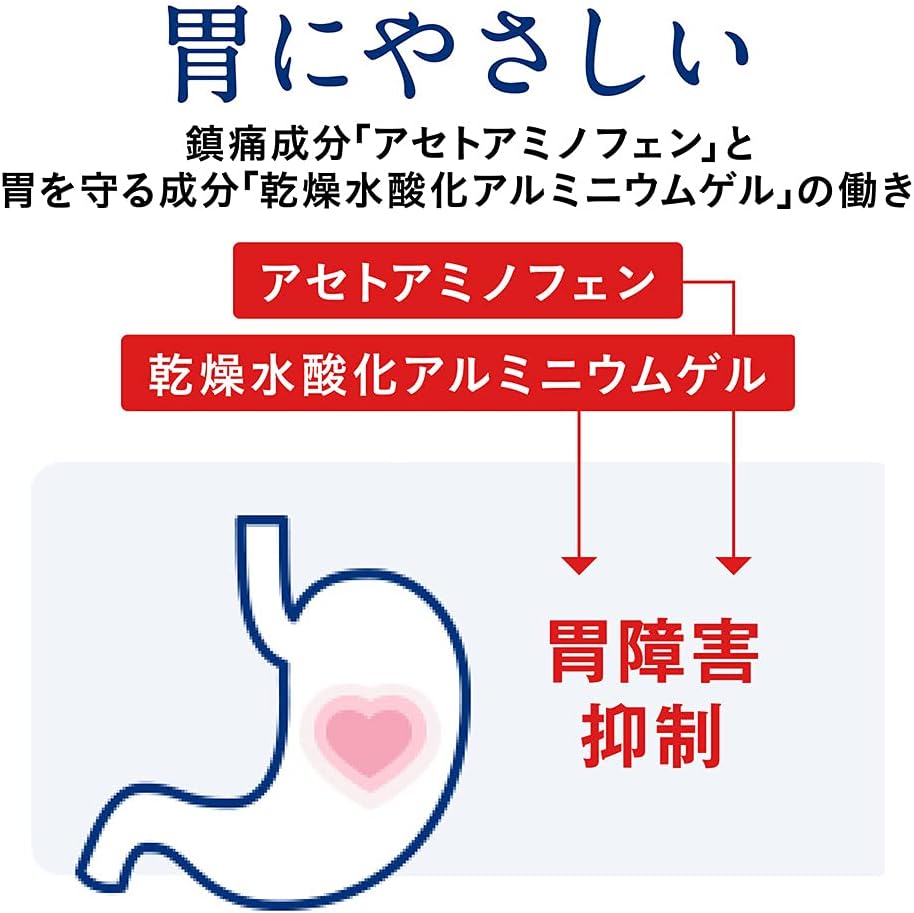 バファリンプレミアムDX 60錠