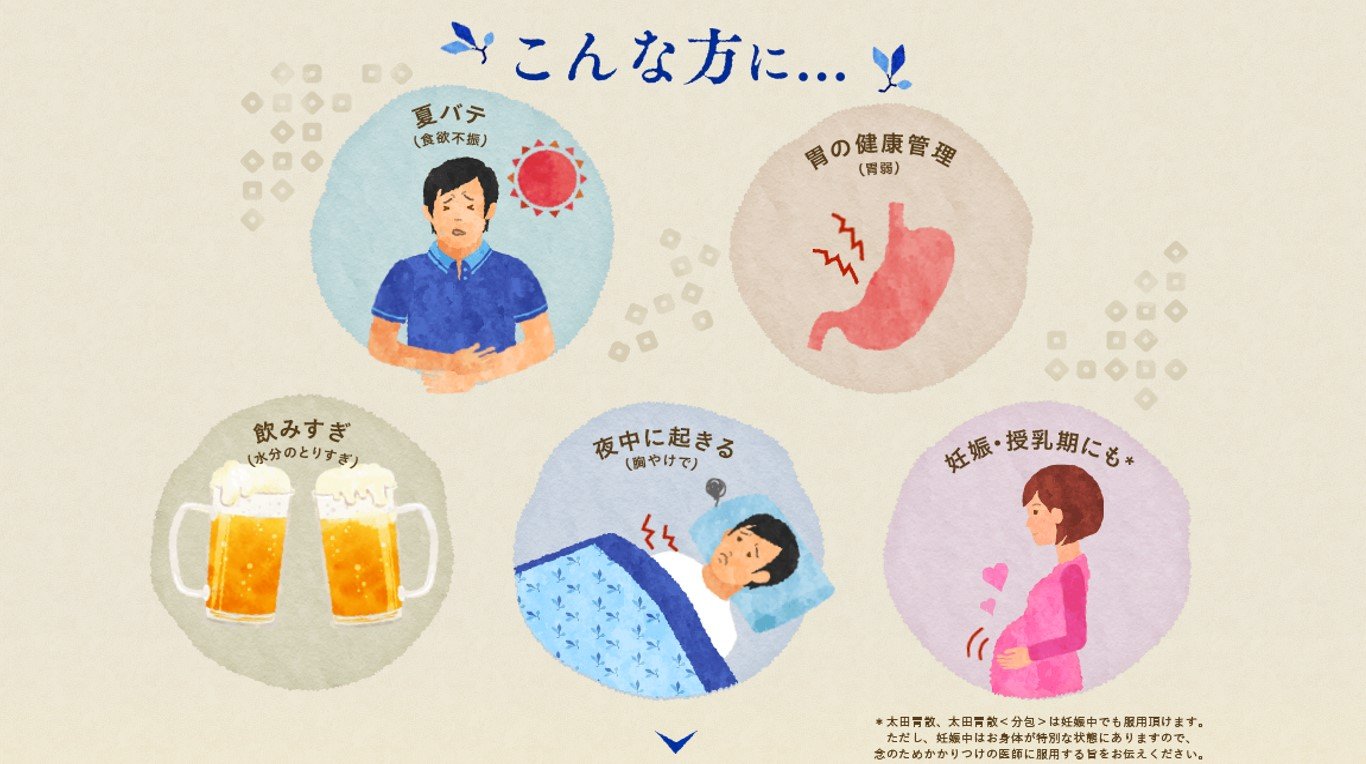 Ohta stomach powder <sub-package> 48 packs