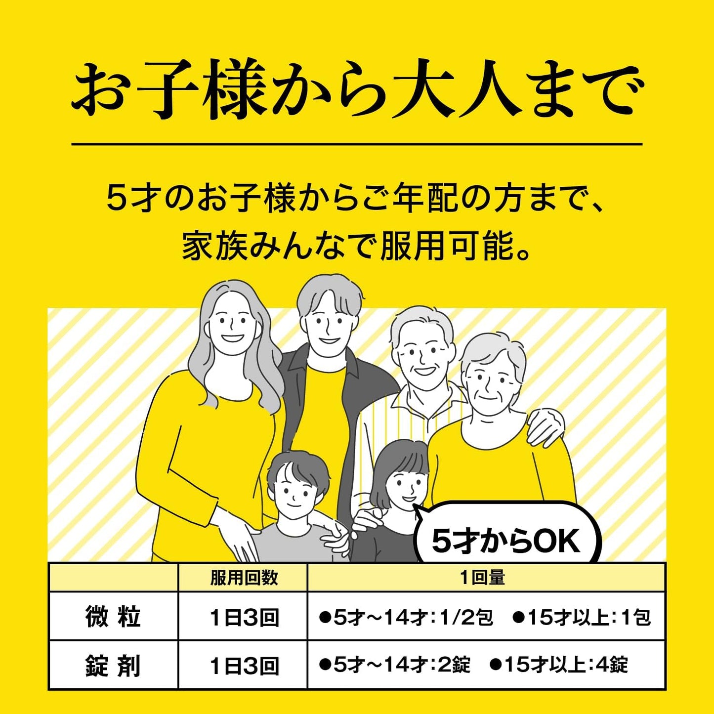 大正漢方胃腸薬〈錠剤〉 220錠