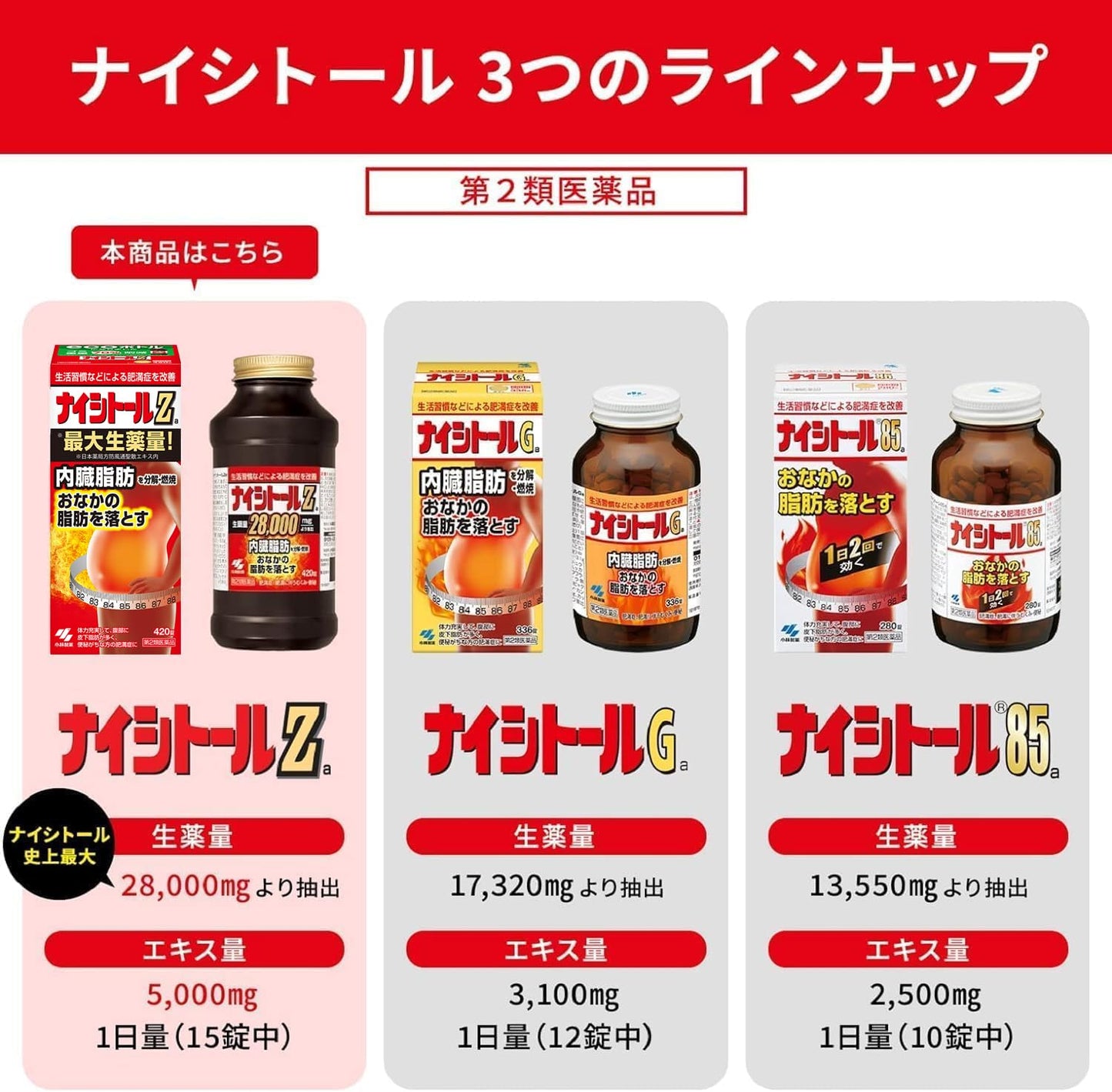 ナイシトールZa 420錠