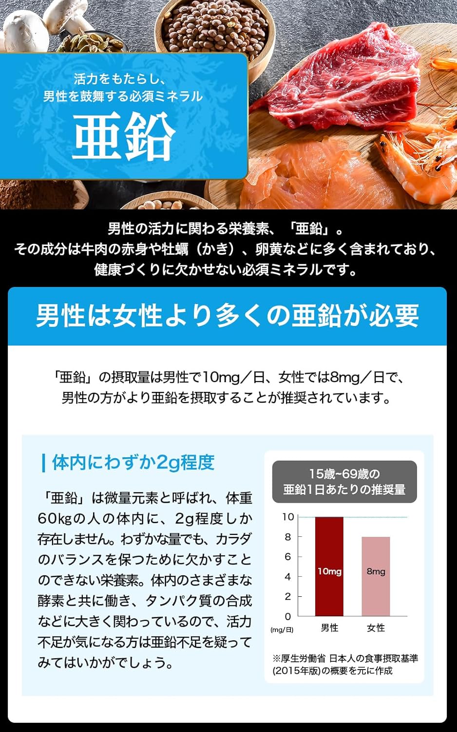 サントリー グラン マカ 男性 活力 L-シトルリン 亜鉛 ポリアミン サプリメント サプリ 120粒入/約30日分