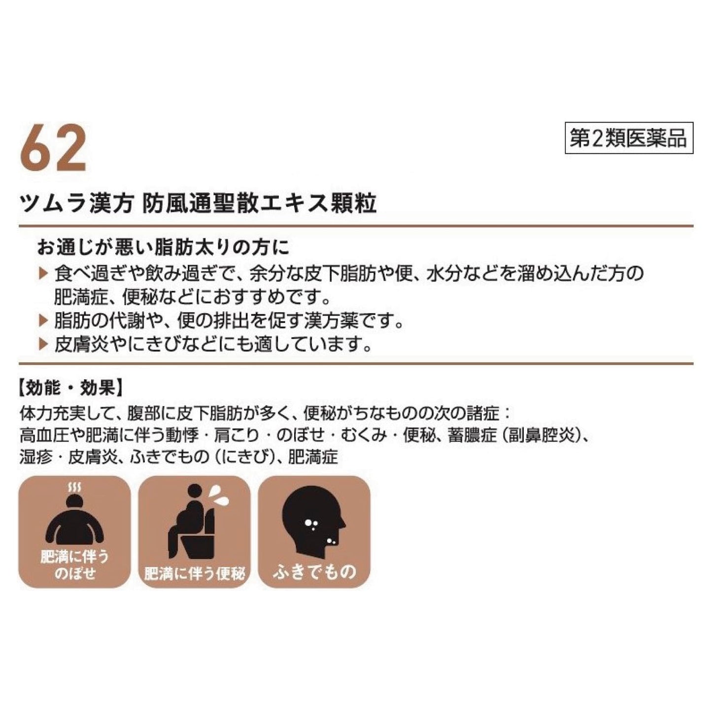 ツムラ漢方防風通聖散エキス顆粒 48包