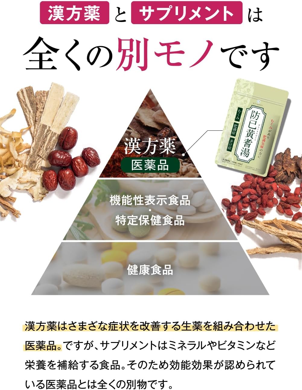 防已黄耆湯 錠剤 180錠 漢方生薬研究所