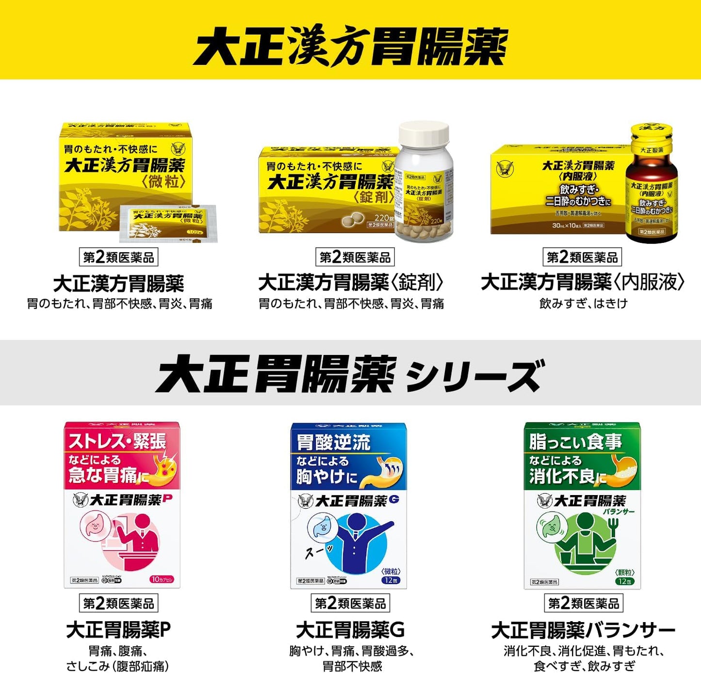 大正漢方胃腸薬〈錠剤〉 220錠