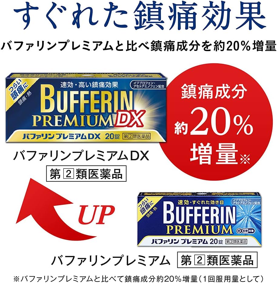 バファリンプレミアムDX 60錠