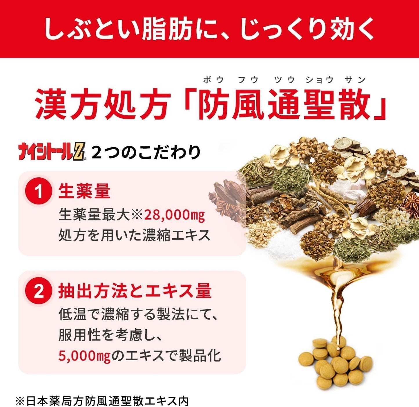 ナイシトールZa 420錠