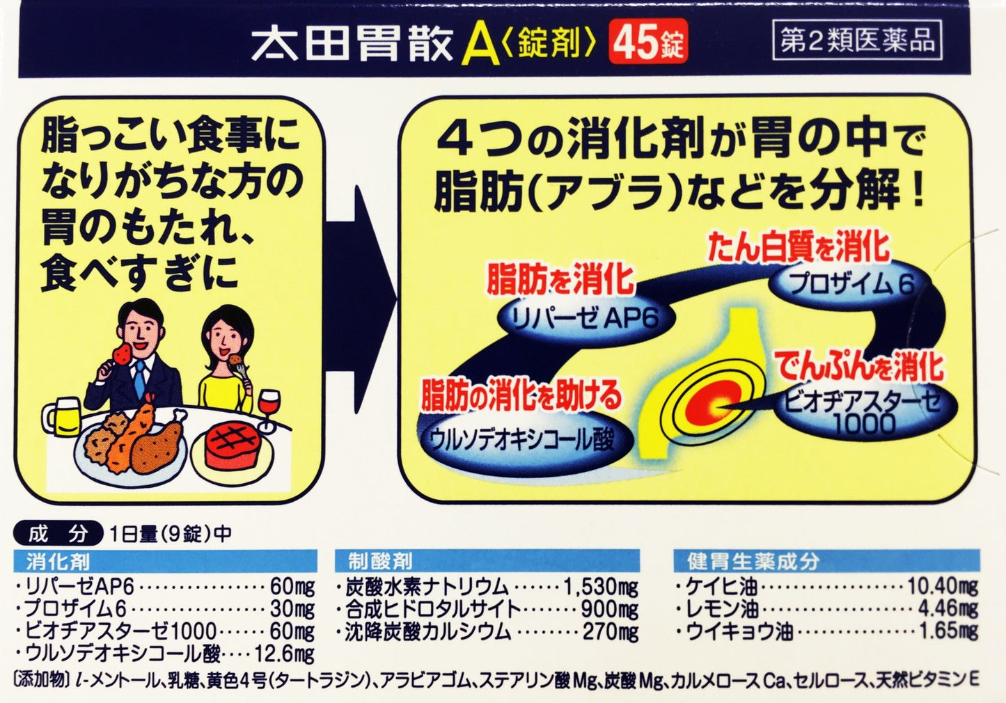 Ota's Isan A <tablets>