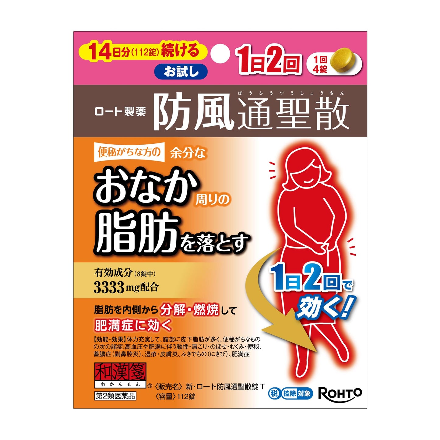 新・ロート防風通聖散錠T 112錠