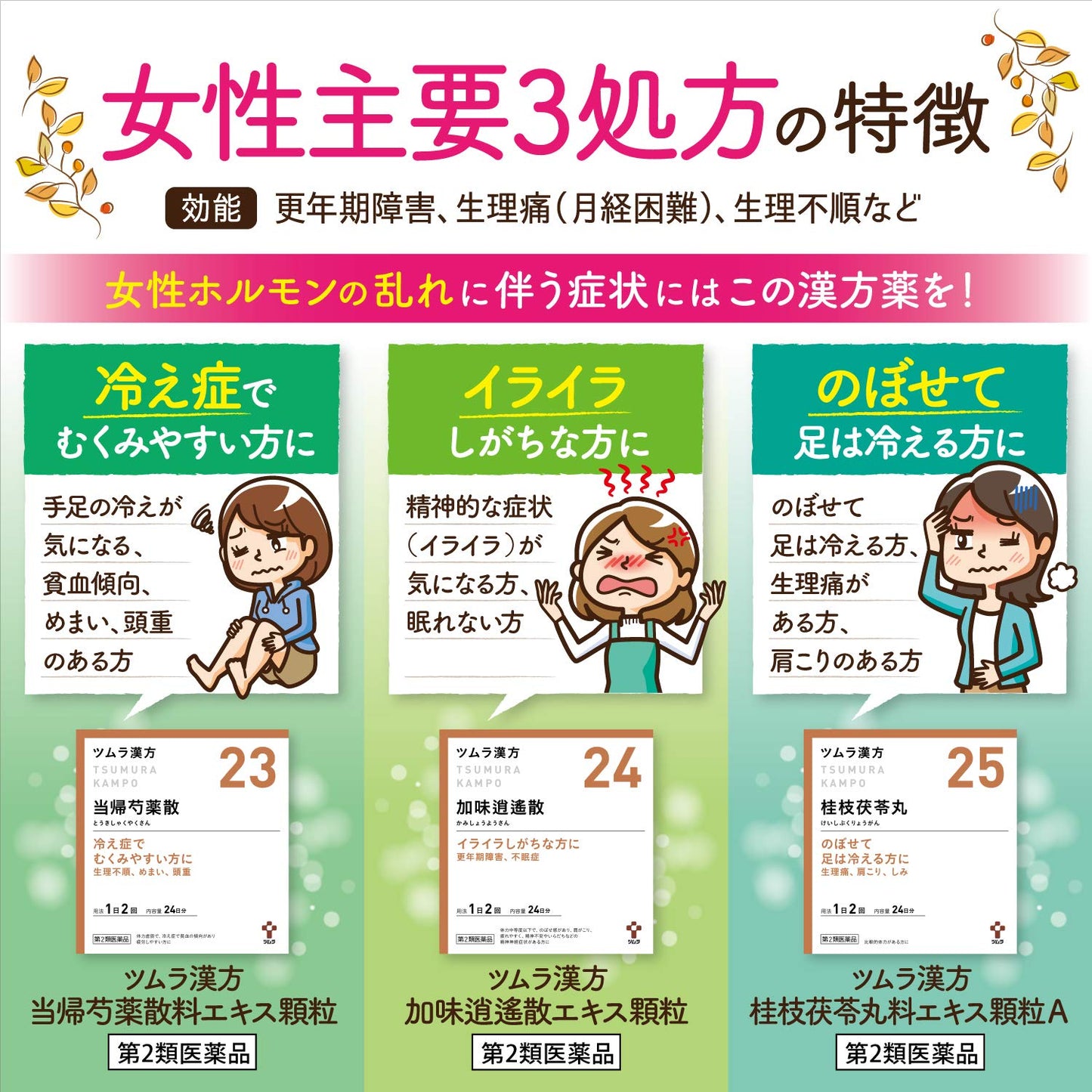 【第2類医薬品】ツムラ漢方加味逍遙散エキス顆粒 48包