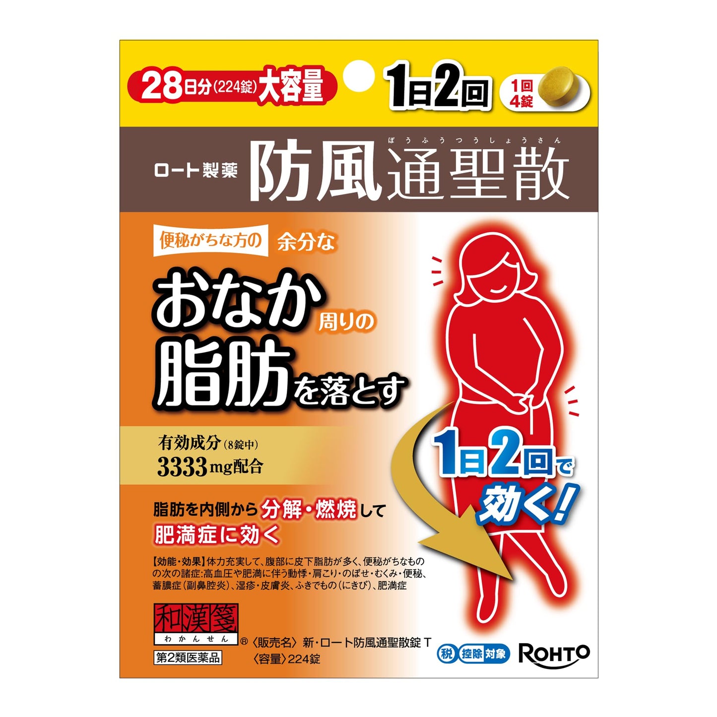 新・ロート防風通聖散錠T 112錠