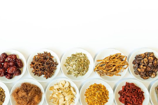 Types and efficacy of Traditional Chinese Medicine