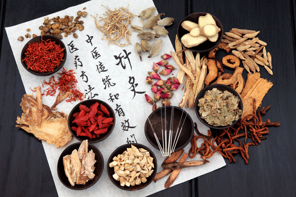 Concept of Chinese medicine
