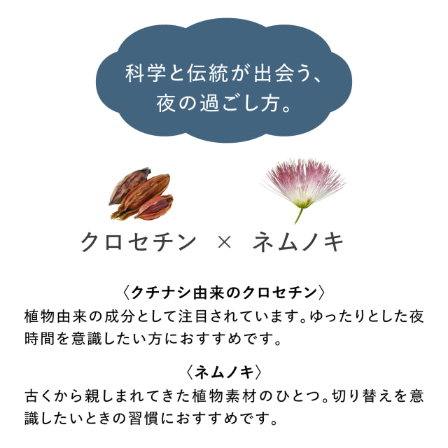 クロセチン＆ネムノキ 60粒