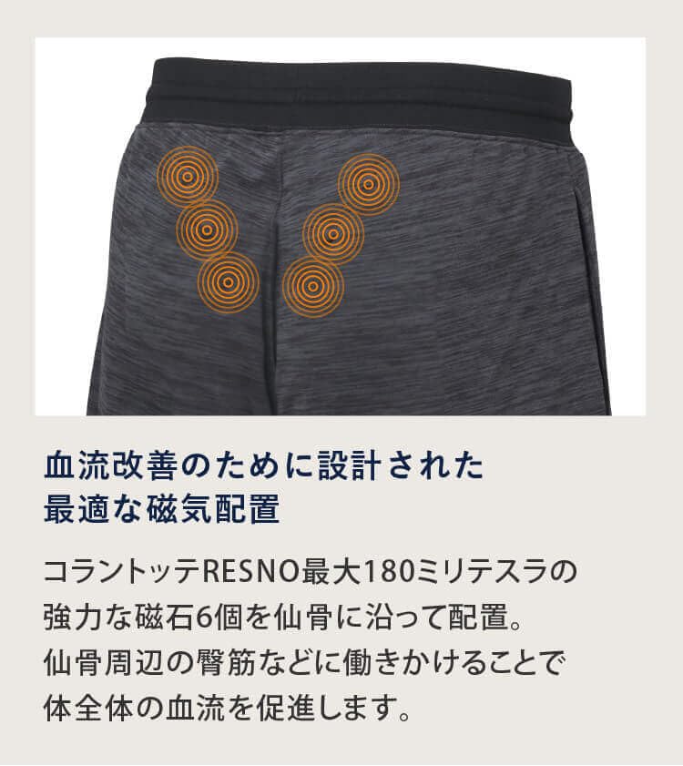 [コラントッテ] 長袖 リカバリーウェア 上下セット レスノ RESNO MAGNE リカバリーウェアPLUS メンズ レディース