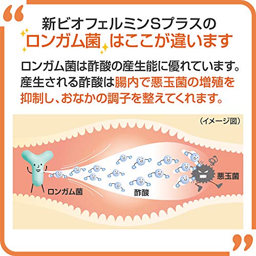 大正製薬 新ビオフェルミンSプラス錠 130錠 14日分 整腸剤 [乳酸菌/ビフィズス菌/ロンガム菌/フェーカリス菌/アシドフィルス菌 配合] 腸内フローラ改善 便秘や軟便に