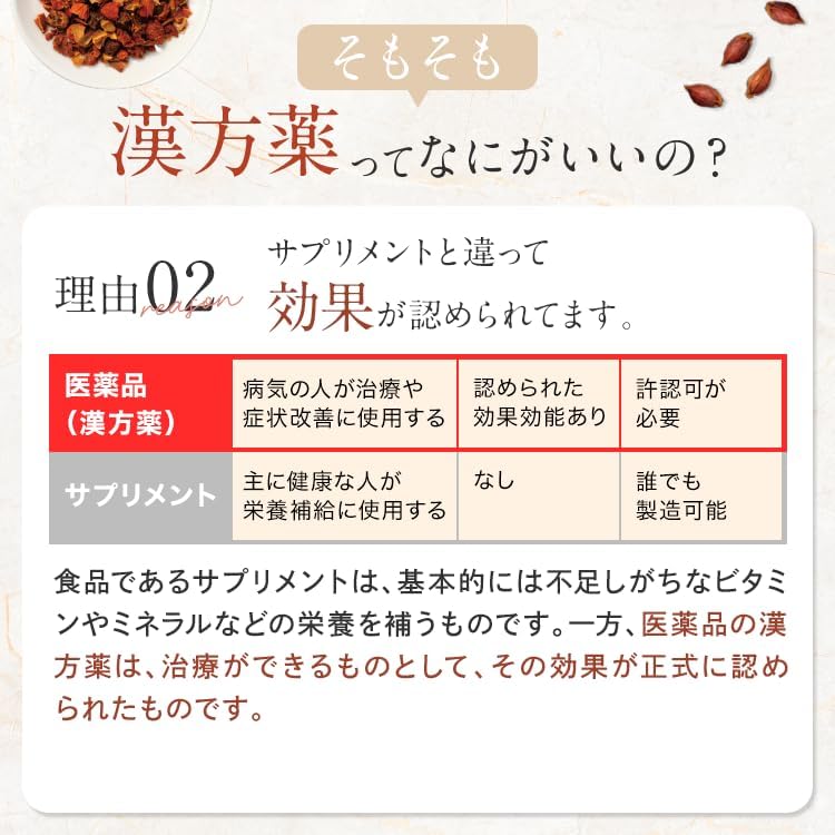 生漢煎 加味逍遙散錠SZ 150錠入（15日分）