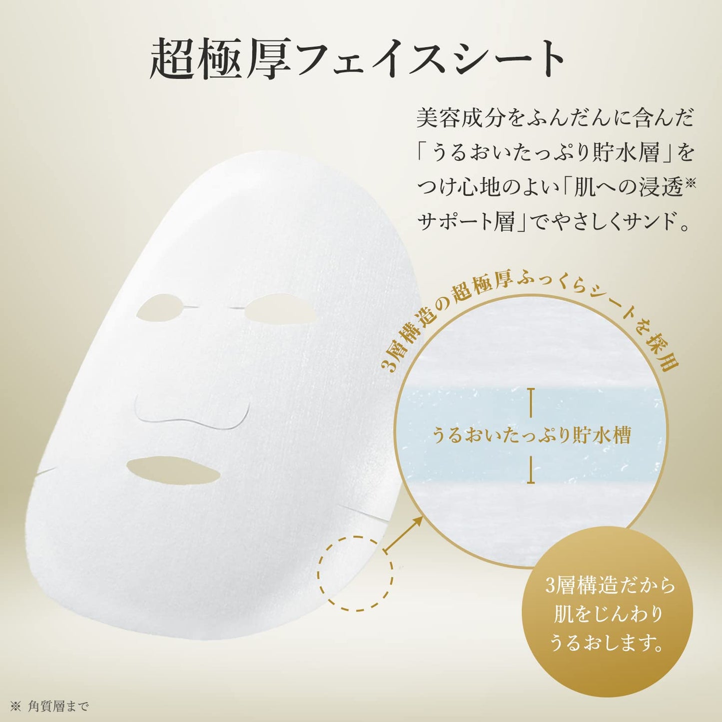 LULULUN (RULULUN) [Renewal] Face Mask, Lululun Precious, 32 Pieces, 4FB (Skin Maintenance Type), Hurricare