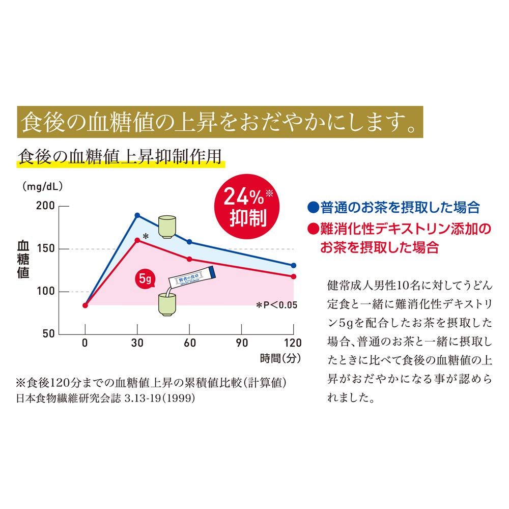 大塚製薬 賢者の食卓 ダブルサポート 粉末 6g×30包