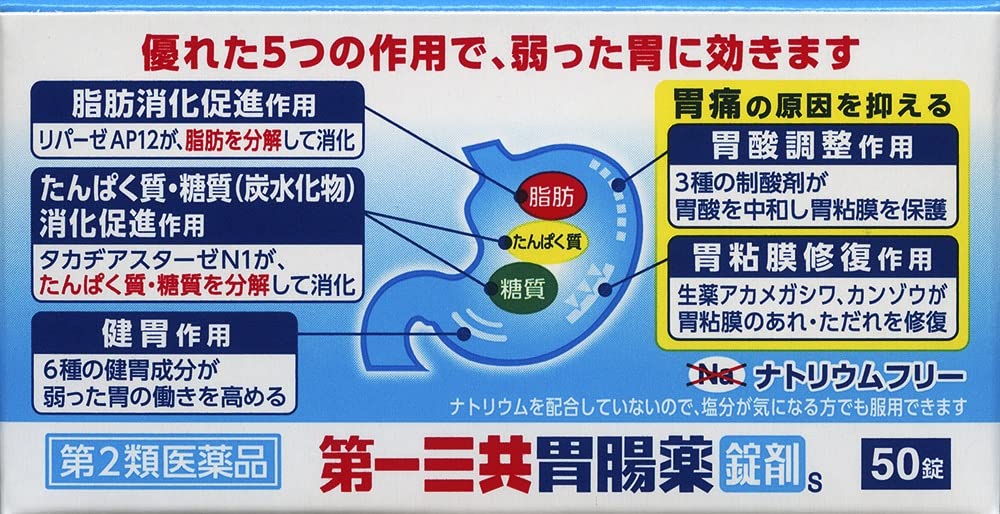 第一三共胃腸薬錠剤s 320錠