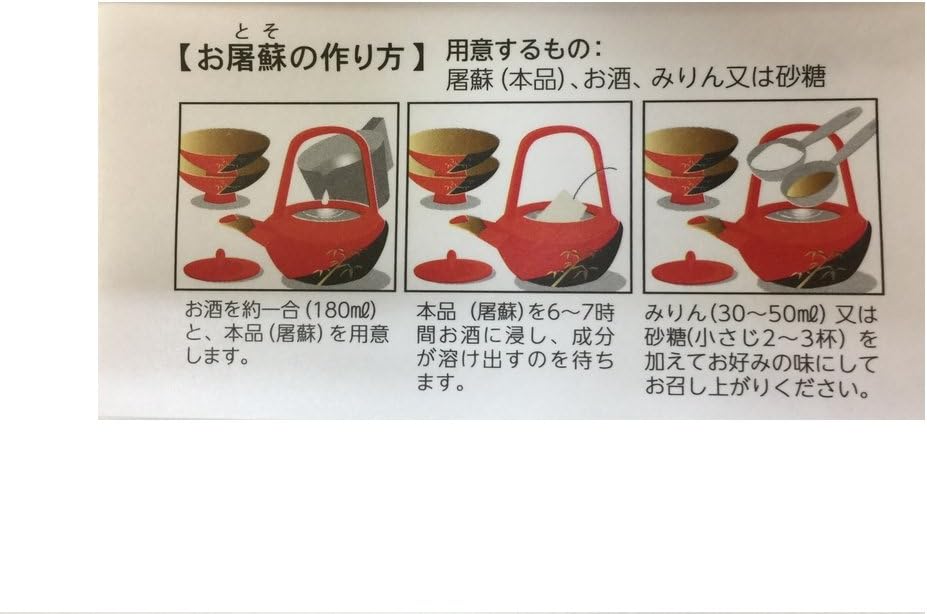 お屠蘇(おとそ)