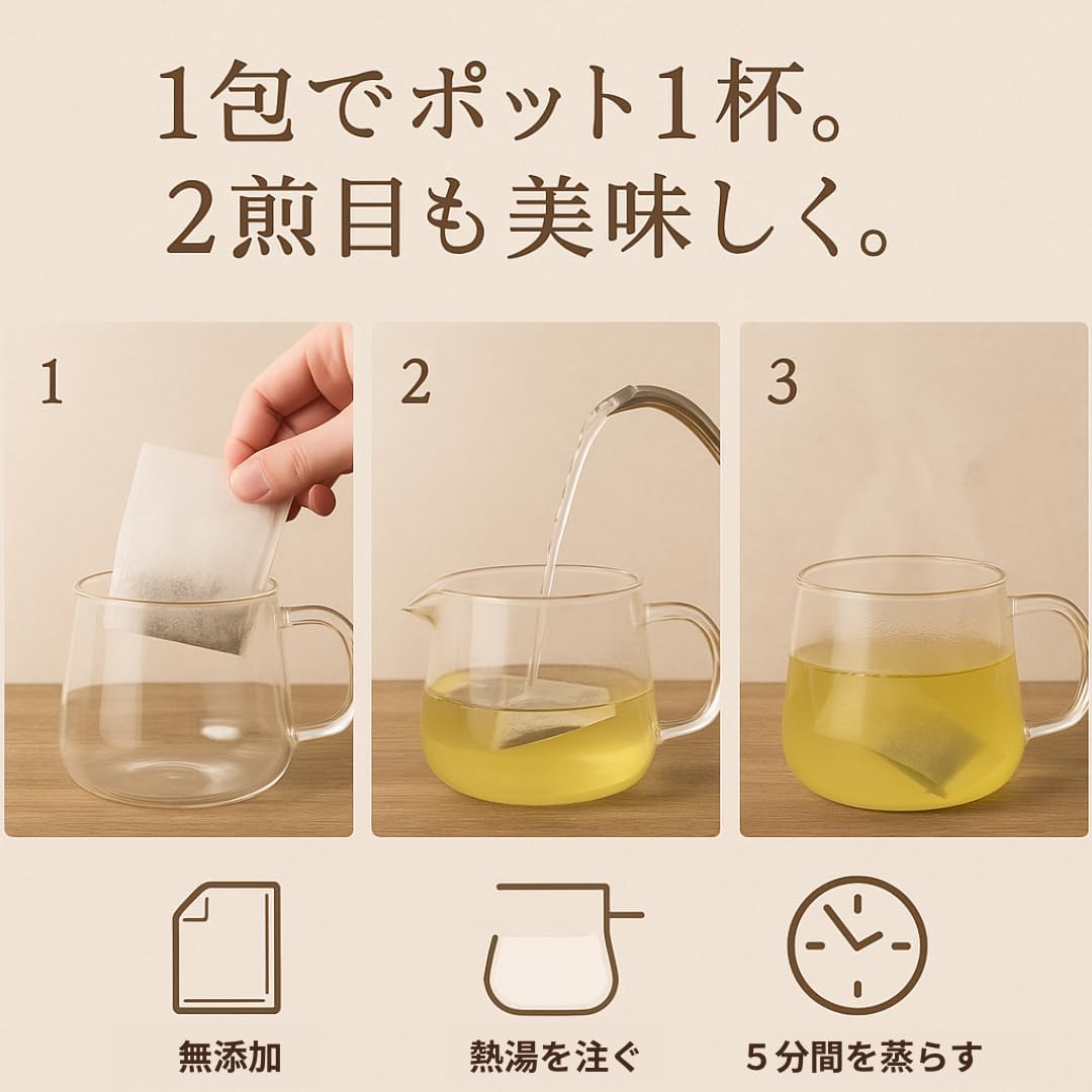 (Additive-Free, Domestic Blend) Gloriin Ginseng Tea Bags, 5 Packets, 5 Years Old Ginseng x Domestically Made Shells, Chinese Blend Tea, Caffeine-free Healthy Tea