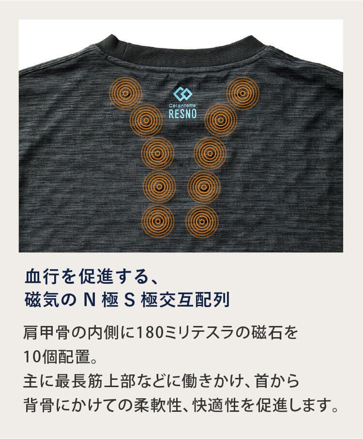 [コラントッテ] 長袖 リカバリーウェア 上下セット レスノ RESNO MAGNE リカバリーウェアPLUS メンズ レディース