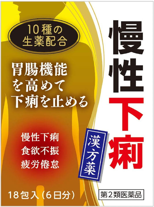 参苓白朮散エキス細粒G「コタロー」 18包