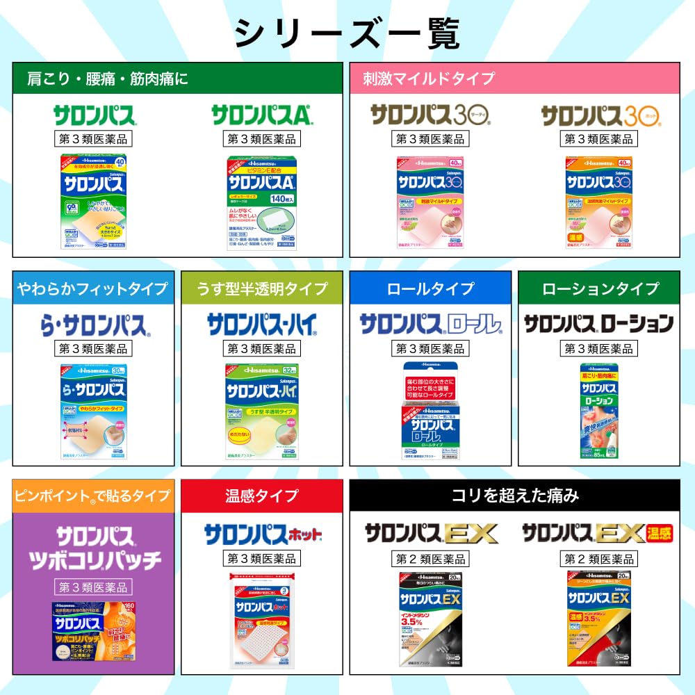 サロンパスAe 240枚