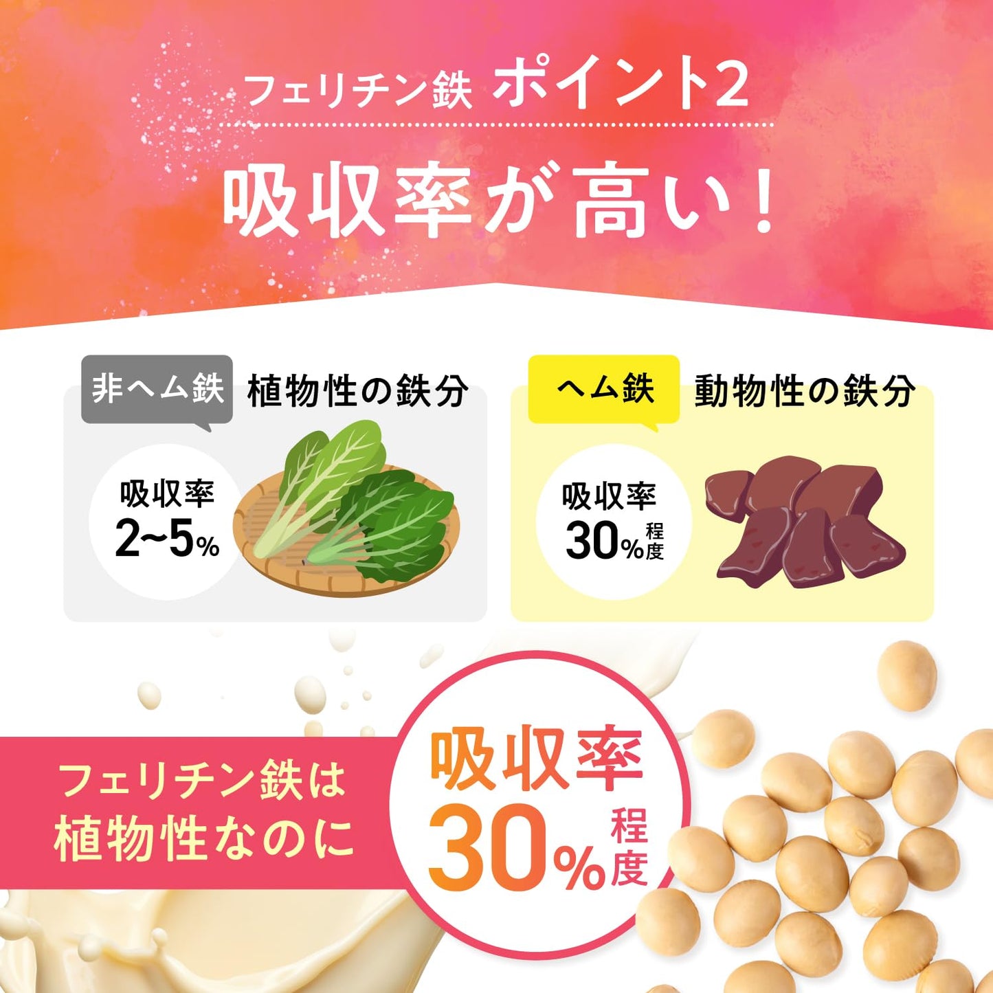 Chinese Medicine Select Ferritin Iron, 7 mg, NAGOMI Nutritional Functional Food, 90 Tablets, Iron Storage, Lactic Acid Bacteria, Vitamin B6, Vitamin B12, Vitamin C, Zinc, Supervised by International