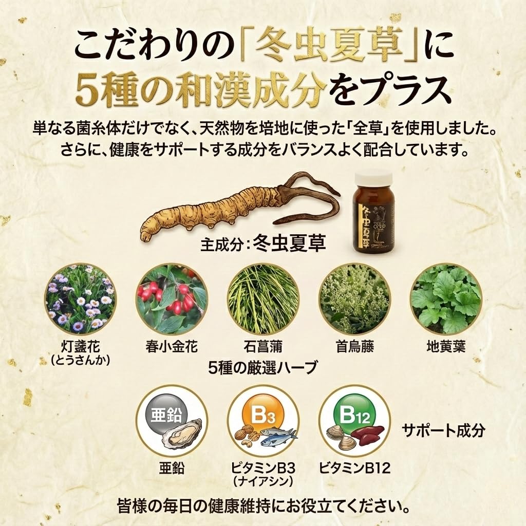 冬虫夏草 エキスゴールド サプリメント 栄養機能食品 国産