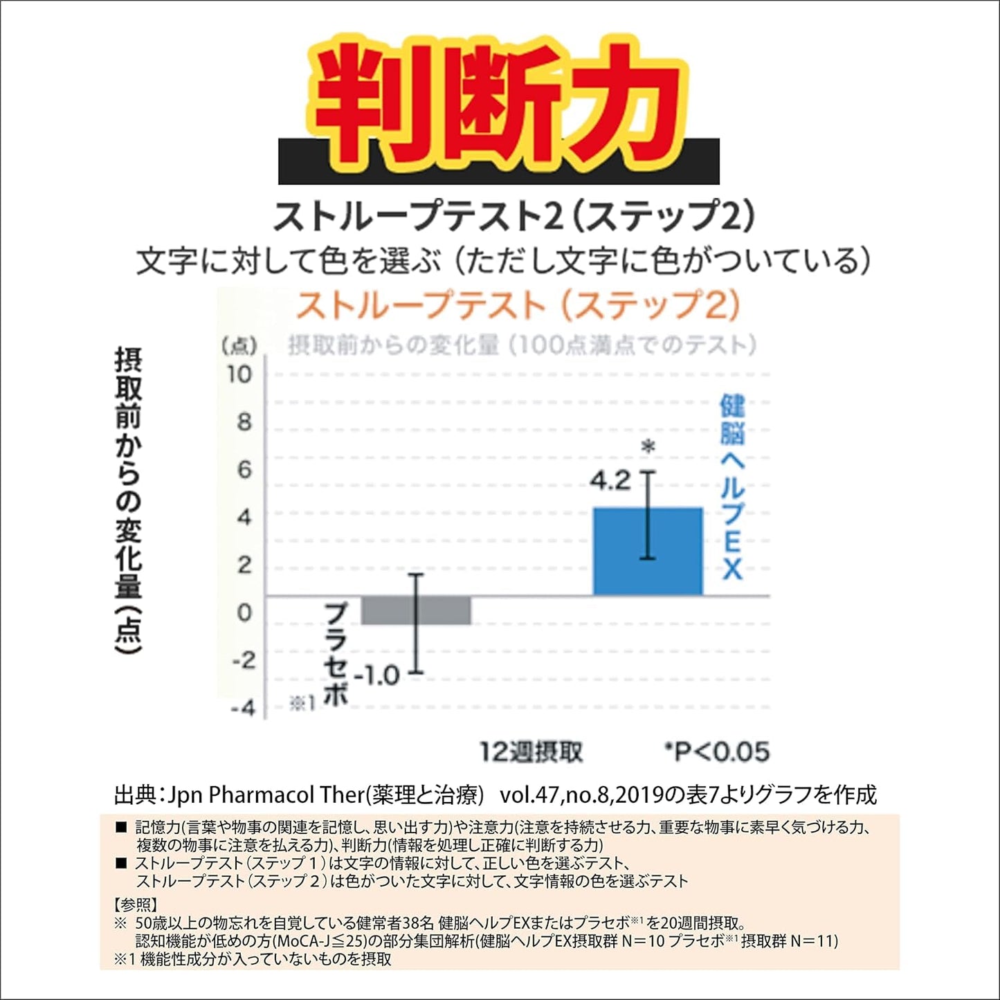 小林製薬の栄養補助食品 健脳ヘルプ EX [ 公式 ] [ 機能性表示食品 / 90粒 / 約30日分 ]