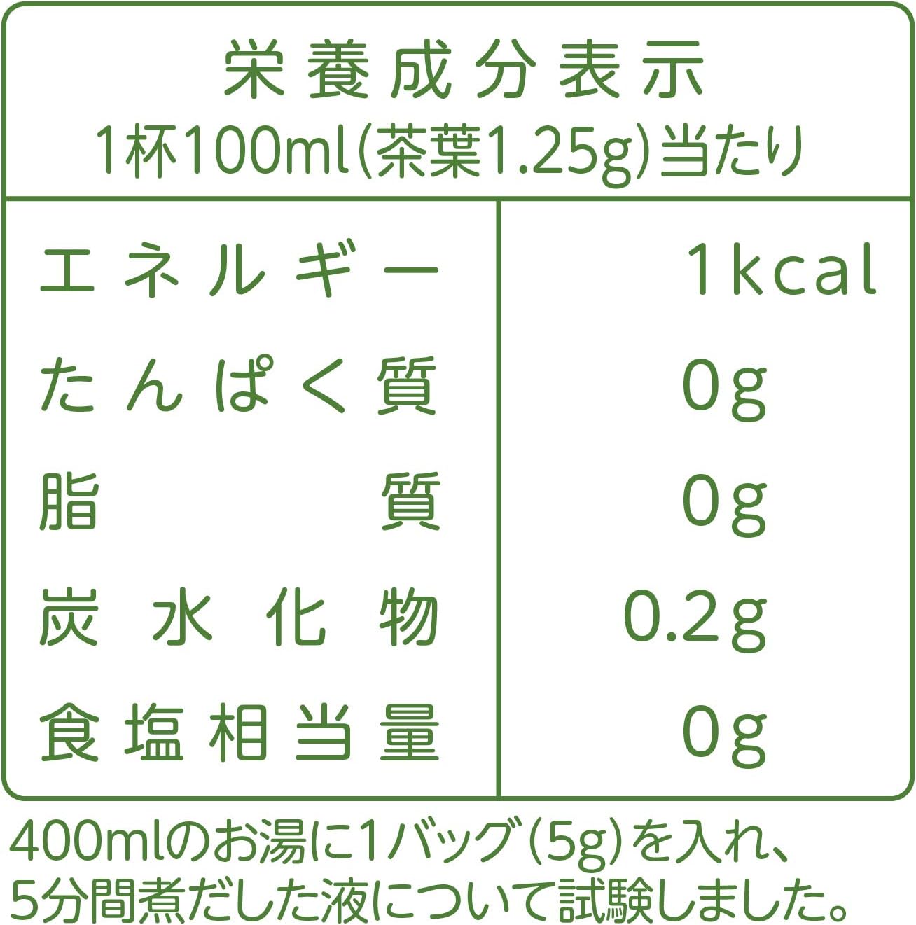Yamamoto Kanpo Pharmaceutical 100% Dokudami Tea, 0.2 oz (5 g) x 36H