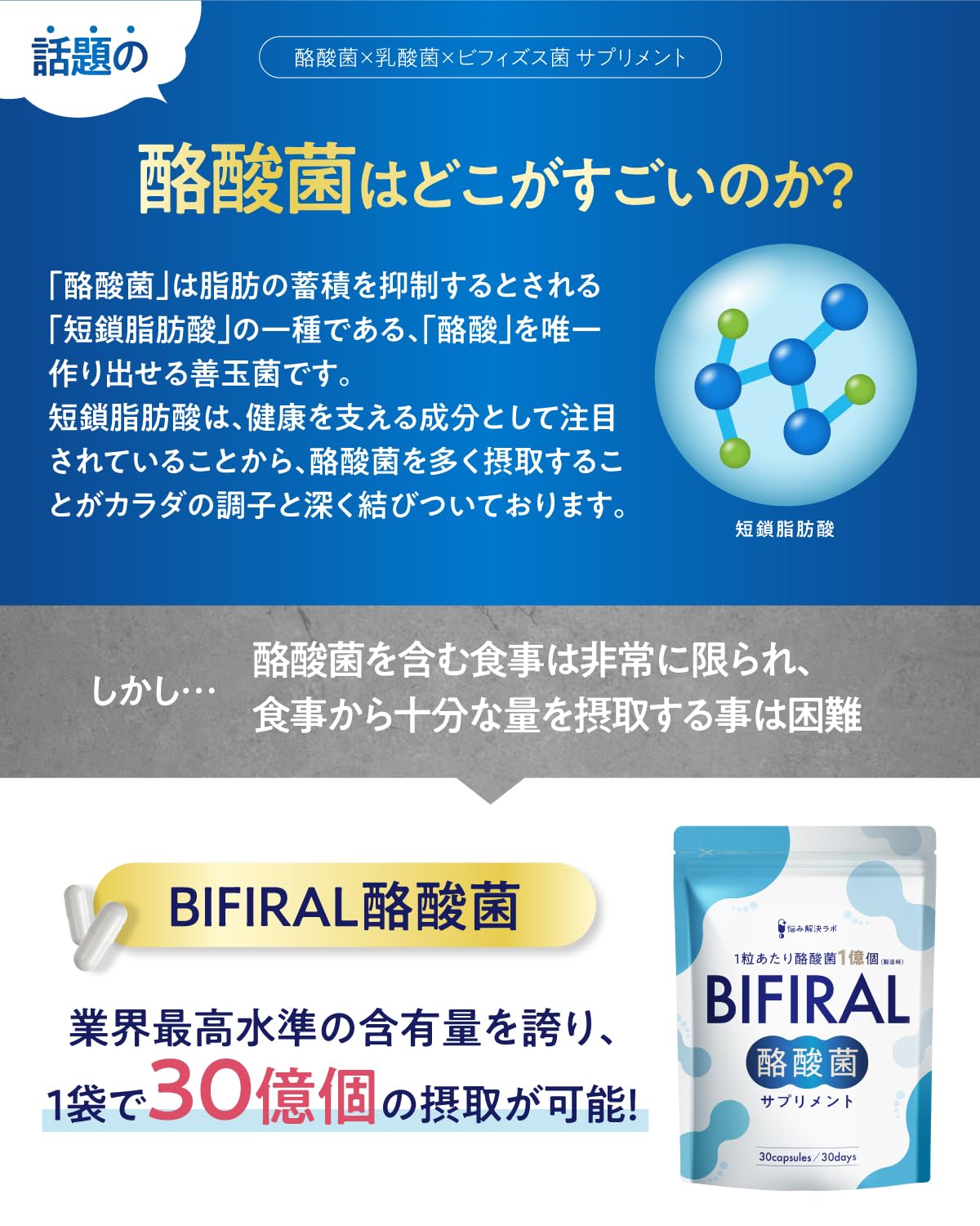 BIFIRAL Live Butyric Acid Bacteria Supplement, 3 billion Butyric Acid Bacteria, 3 Billion Bacteria, 30 Day Supply, Made in Japan, Bacterial Activity, Oligosaccharide, Inulin, Probiotics