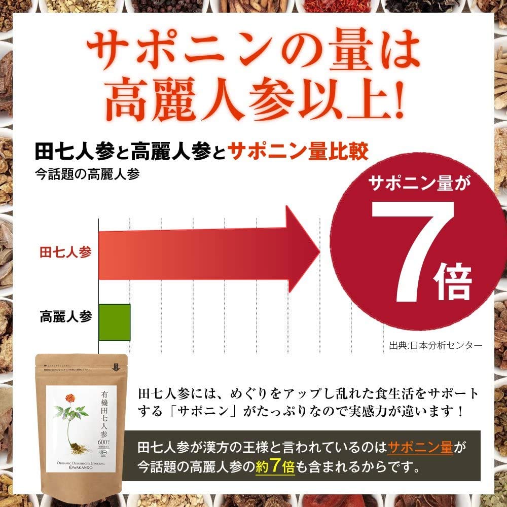 和漢堂 有機 田七人参 サプリメント 有機JAS認証 サポニン サプリ 100%有機田七人参 600粒入 30〜90日分 (1袋)