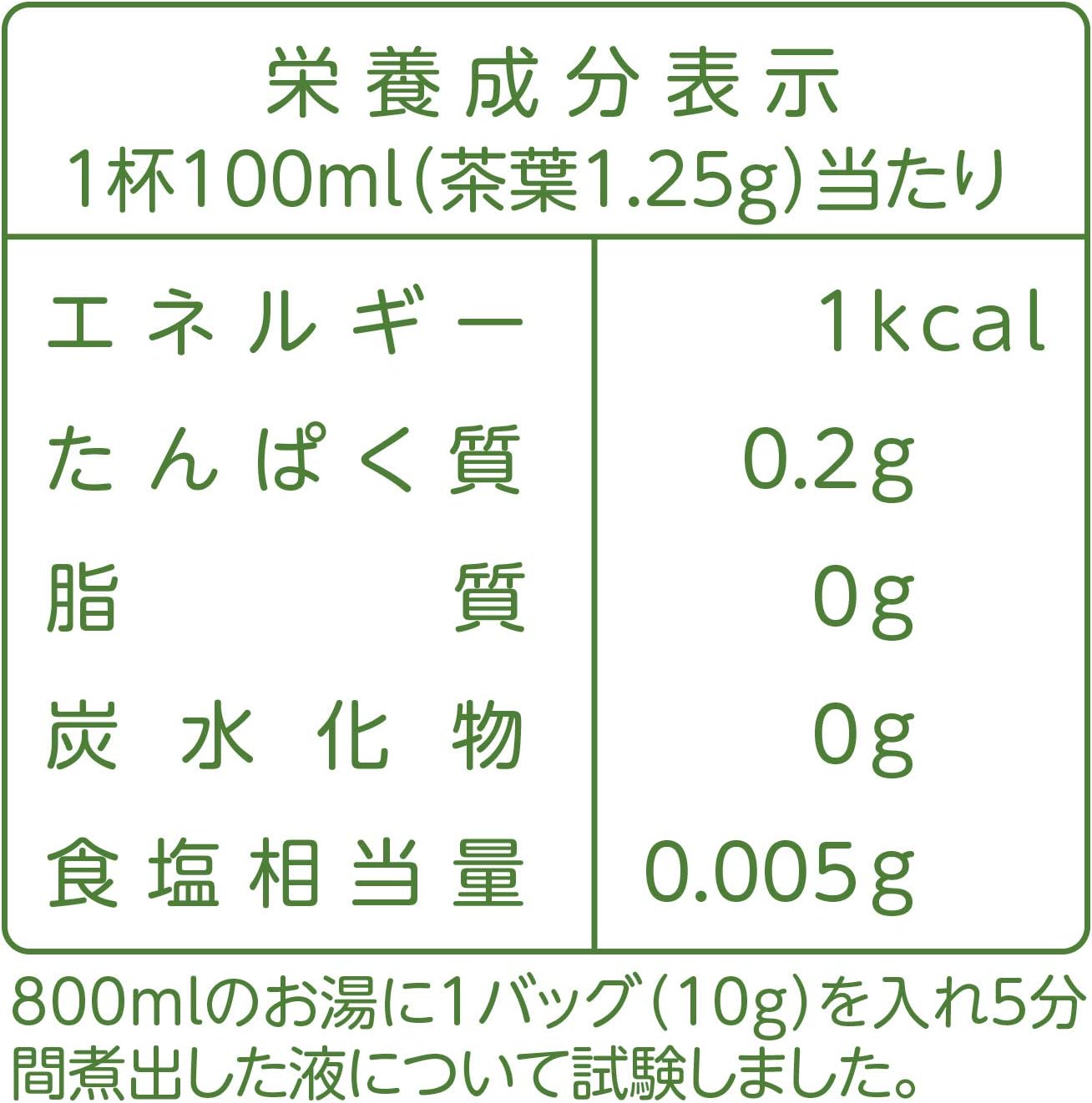 山本漢方製薬 糖流茶 10gX24H