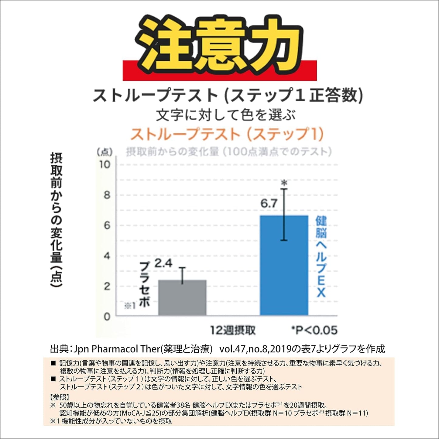 小林製薬の栄養補助食品 健脳ヘルプ EX [ 公式 ] [ 機能性表示食品 / 90粒 / 約30日分 ]