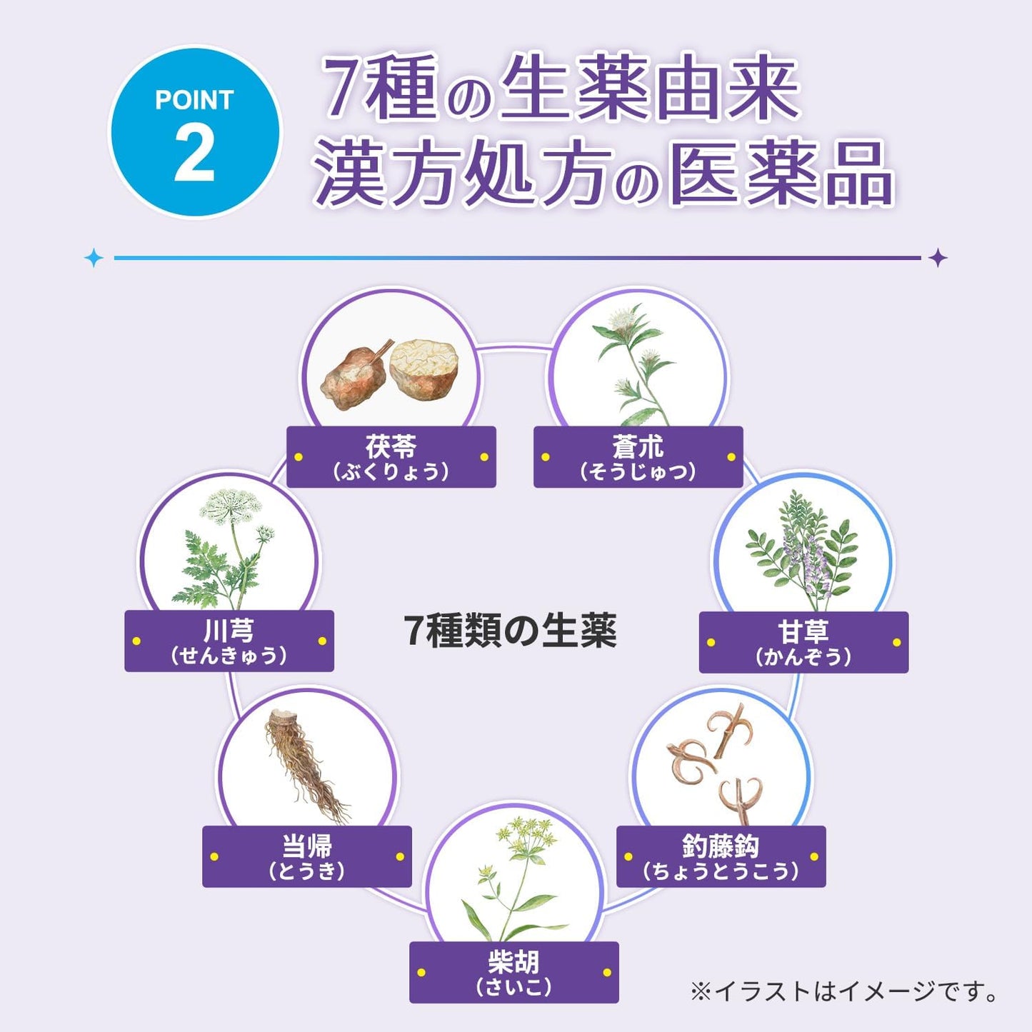 【第2類医薬品】漢方ナイトミン抑肝散錠 40錠