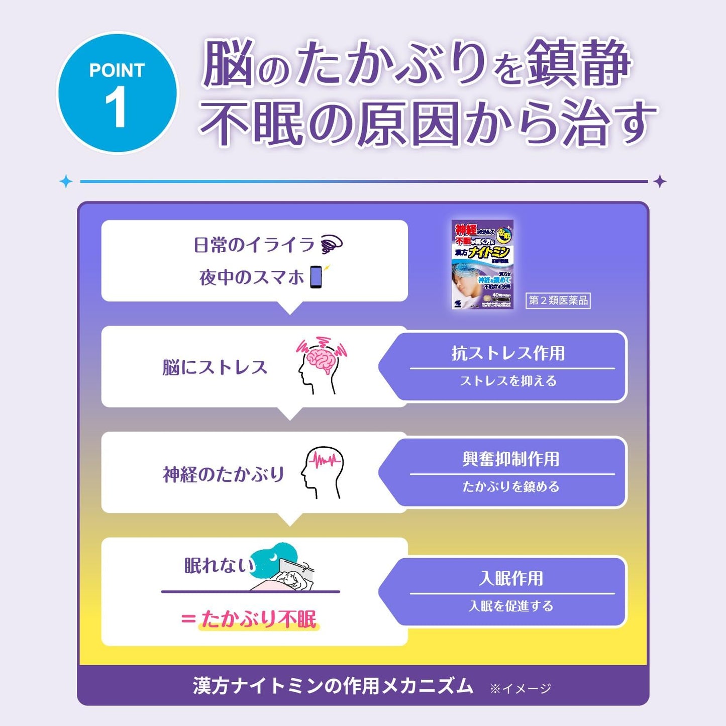 【第2類医薬品】漢方ナイトミン抑肝散錠 40錠