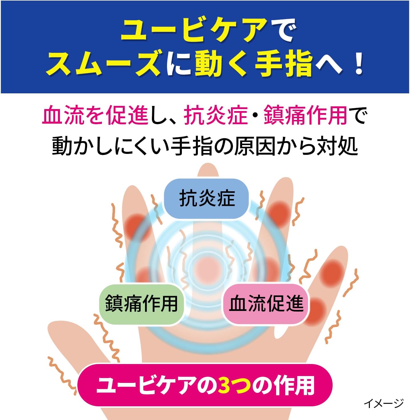 【第2類医薬品】ユービケア 18包