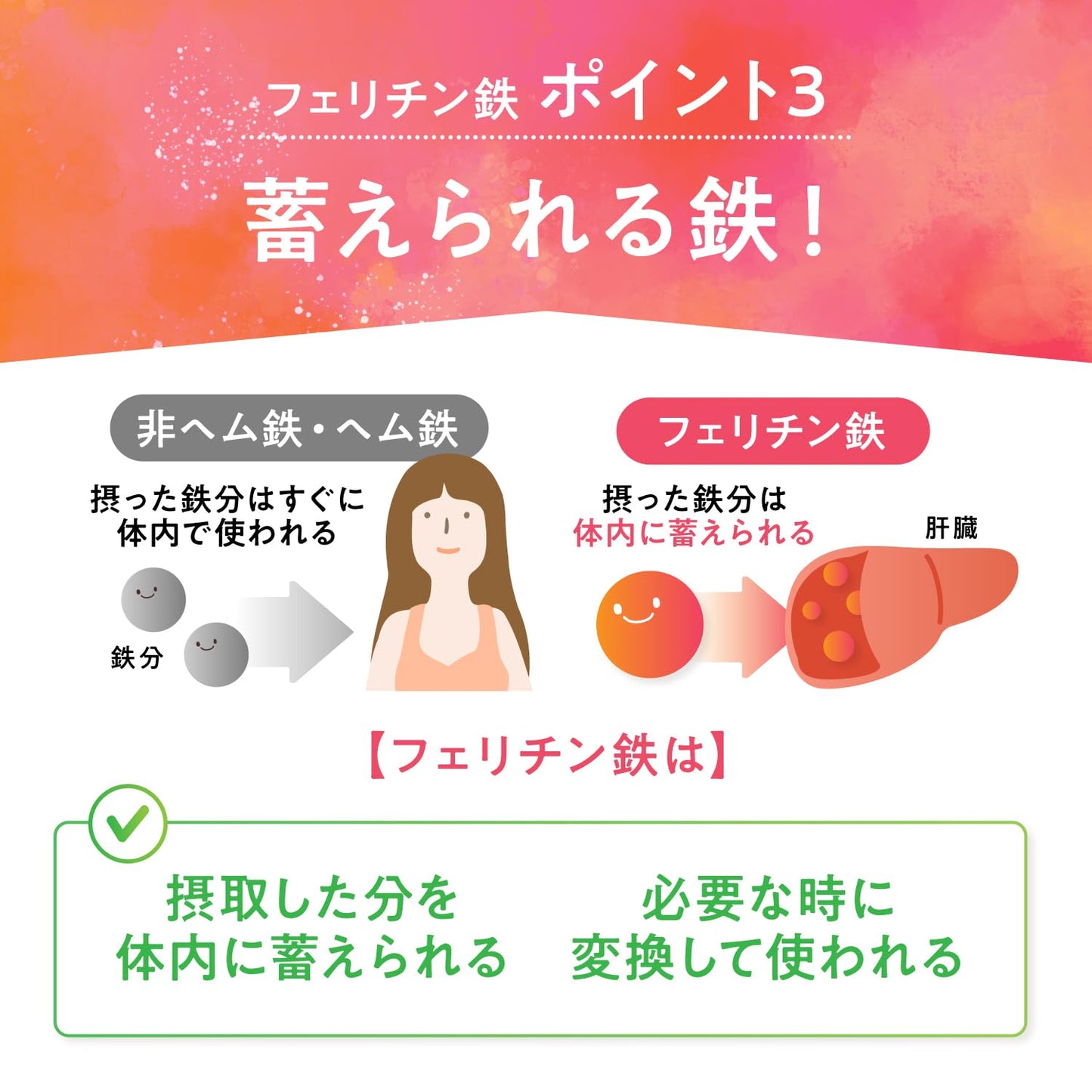 Chinese Medicine Select Ferritin Iron, 7 mg, NAGOMI Nutritional Functional Food, 90 Tablets, Iron Storage, Lactic Acid Bacteria, Vitamin B6, Vitamin B12, Vitamin C, Zinc, Supervised by International