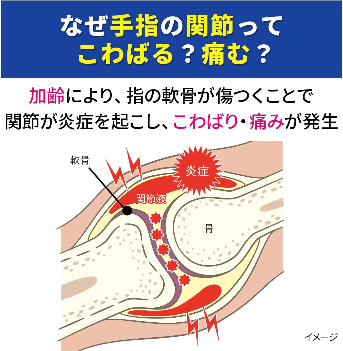 【第2類医薬品】ユービケア 18包