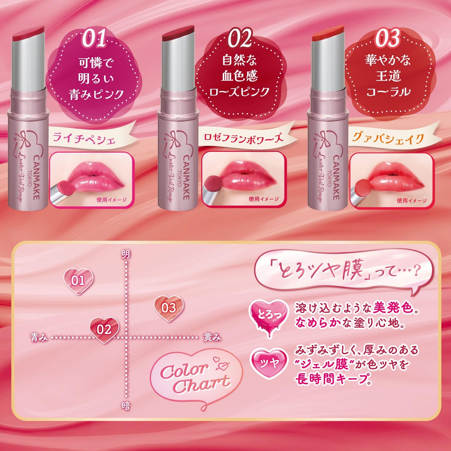 Canmake Luster Vale Rouge 01 Lychee Peshe, 0.1 oz (3 g), Rouge and Glossy Membrane, Beautiful Color, Moisturizing, Blue Pink