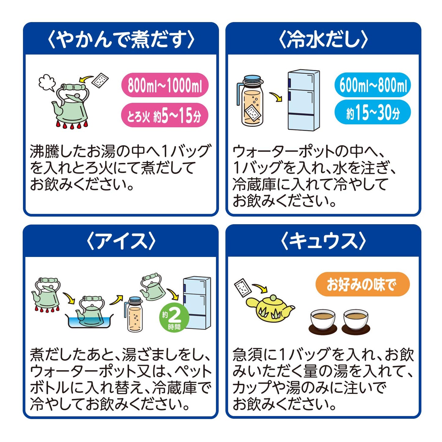 山本漢方製薬 徳用はとむぎ 15g×32包