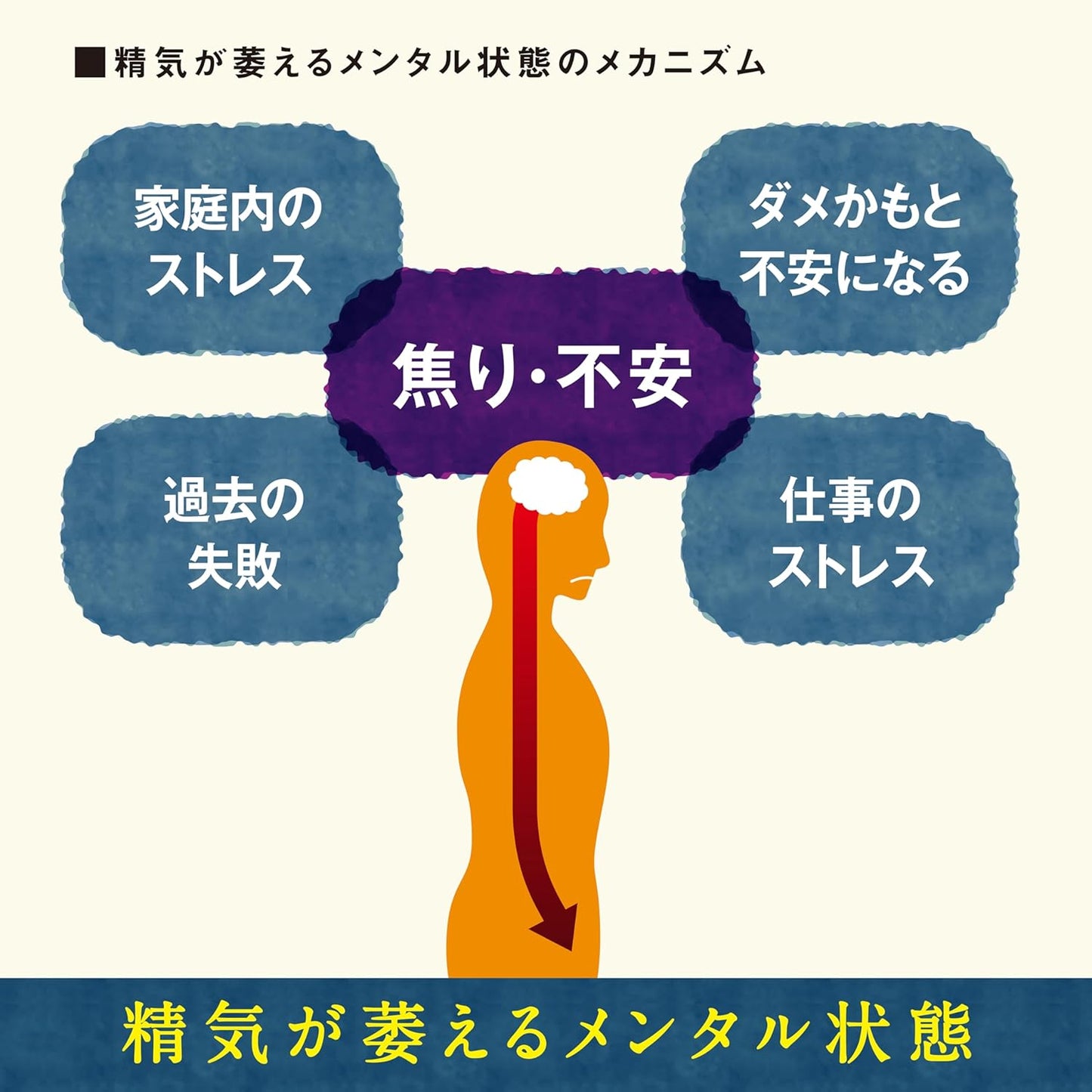 【第2類医薬品】メンタフ錠 50錠