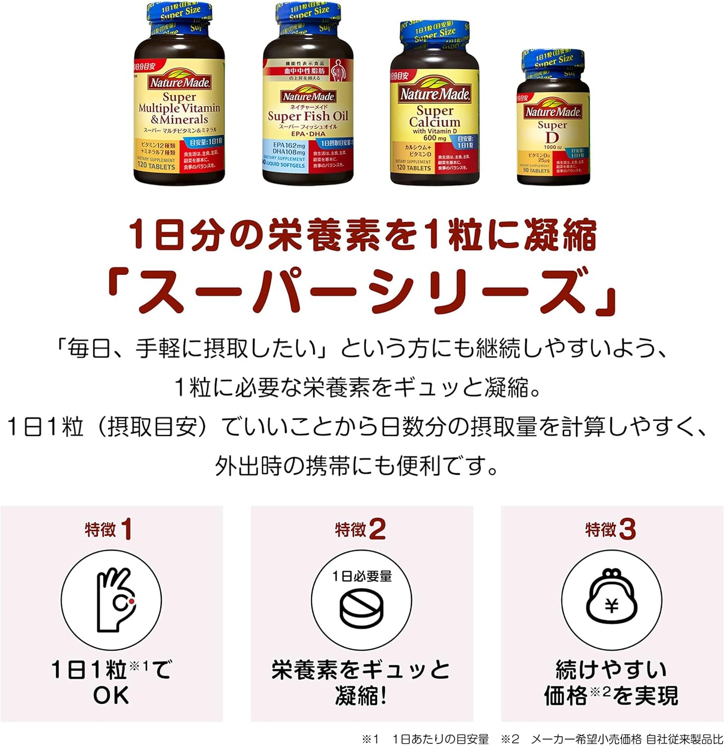 NATUREMADE(ネイチャーメイド) 大塚製薬スーパーマルチビタミン&ミネラル 120粒 120日分