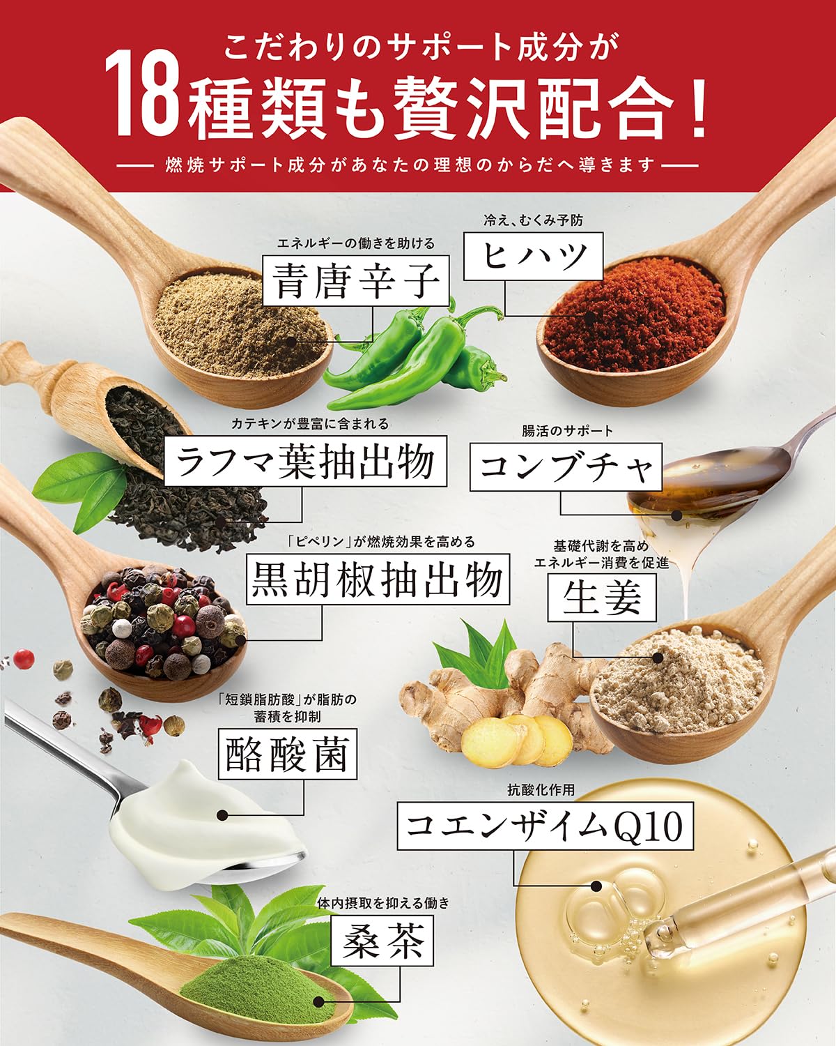 カロリンピュア 30日分 肥満気味の方の体重 体脂肪の減少を助ける 血中中性脂肪 内臓脂肪 ウエスト周囲径 の減少をサポート 高めの BMI値 の改善に役立つ 機能性表示食品 18種のサポート成分贅沢配合 コエンザイムQ10 悩み解決ラボ